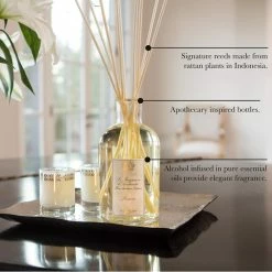 Cheap 🌟 IBeauty Antica Farmacista Home Ambiance Diffuser 🎉 -Deals fragrance Store 7pgbfypgb4iingxo89zvjs2o1ihw