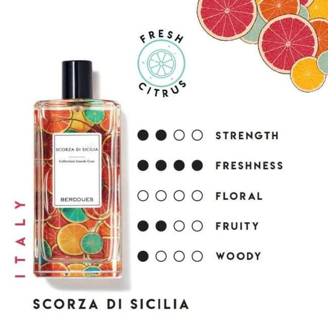 Discount π₯° BERDOUES Grands Crus Scorza Di Sicilia EDP 3.4 Fl.oz. π 2 Discount π₯° BERDOUES Grands Crus Scorza Di Sicilia EDP 3.4 Fl.oz. π - Image 2