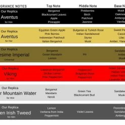 Best reviews of 👏 Fragrance Club Genealogy Collections Inspired By Millesime Imperial, 95% Close To The Original, Made In The USA By Fragrance Club Genealogy Collection 💯 -Deals fragrance Store kswjq4z0sptzgjktwdysfrui5bvf