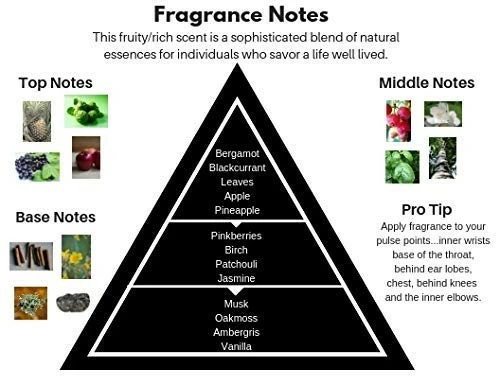 Top 10 π₯ Fragrance Club Genealogy Collection Inspired By Aventus For Men, EDP 1.7 Oz., Mens Fragrance With Jasmine, Velvety Woods And Musk, A Sensual Scent That Makes A Great Gift. π 3 Top 10 π₯ Fragrance Club Genealogy Collection Inspired By Aventus For Men, EDP 1.7 Oz., Mens Fragrance With Jasmine, Velvety Woods And Musk, A Sensual Scent That Makes A Great Gift. π - Image 3