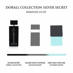 Top 10 🤩 Silver Secret EDP Perfume For 👩 Women 3.3 Oz By Dorall Collection 😉 -Deals fragrance Store thj8i9addqijrfbr5rbfg1dn8k3m